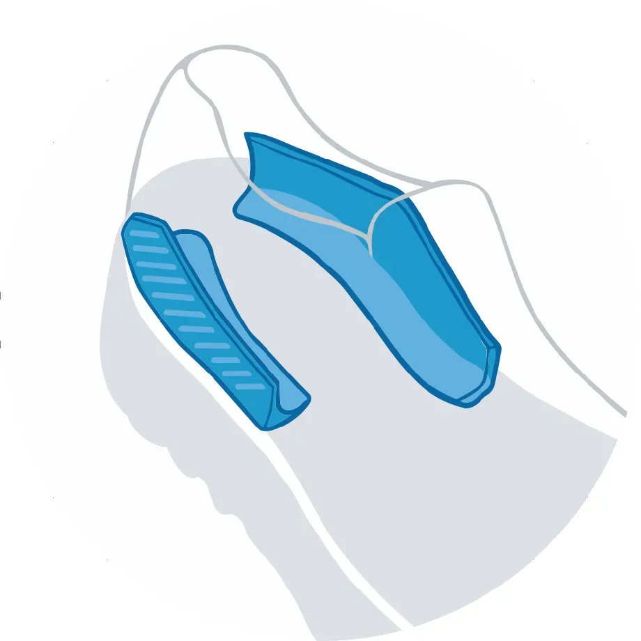 support technology