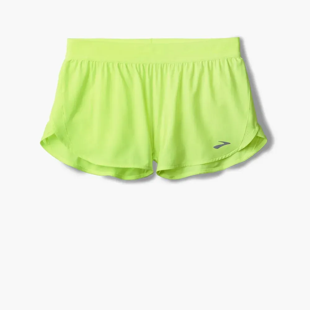 796 - Neo Yellow